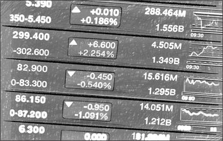 Dow Jones
